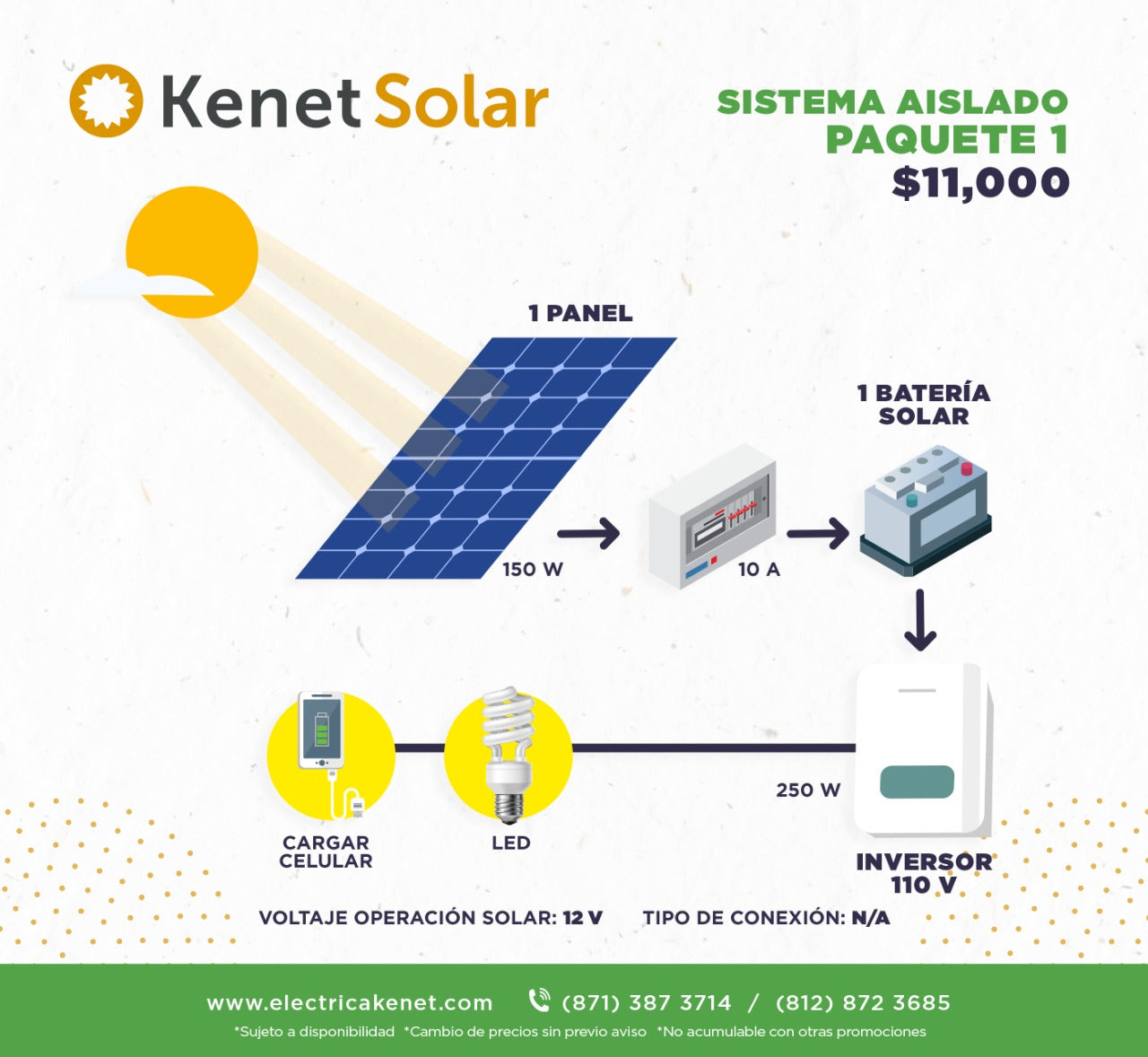 Kit Panel Solar De 150 Watts + Bateria 110 A + Inversor 600 Watt